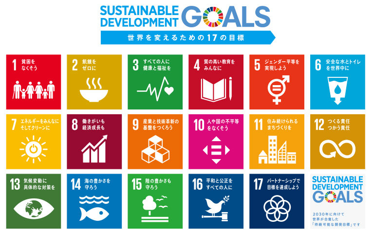 持続可能な開発目標（SDGs）