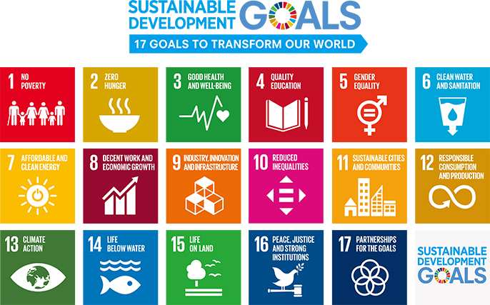 SDGs logo